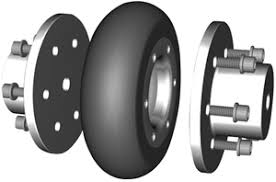 Tyre Couplings